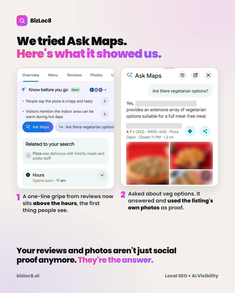 Two Google Maps screenshots with the business name hidden: a Know before you go box showing review-based tips above the opening hours, and an Ask Maps answer to a question about vegetarian options with the listing's photos shown as evidence